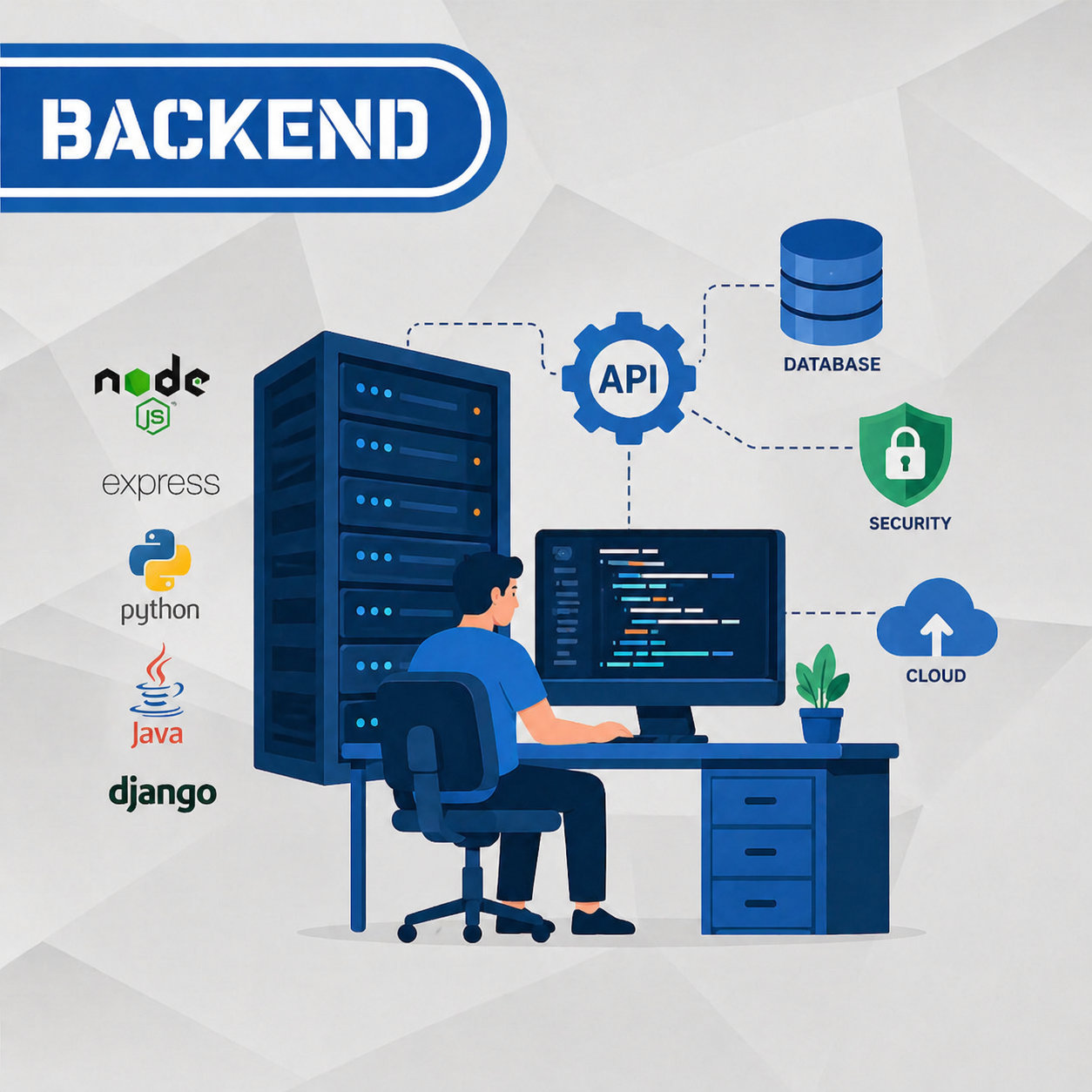 Software Committee - Backend
